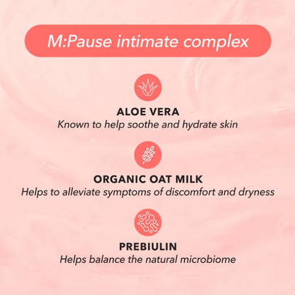 The Solution Menopause Balancing Intimate Wash Key Ing2