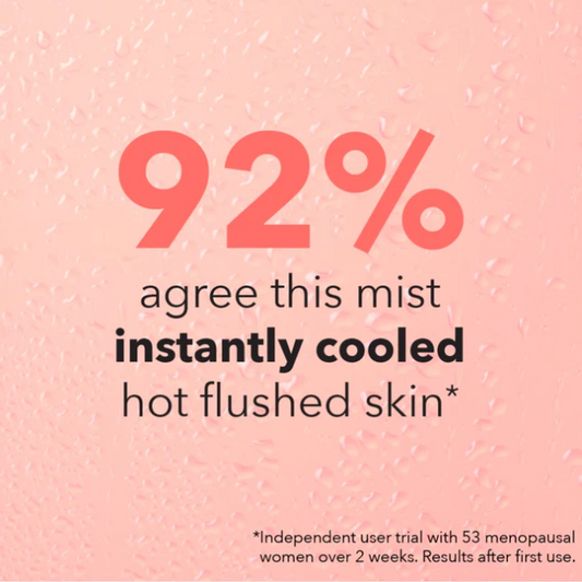 The Solution Menopause Instant Cooling Mist 92