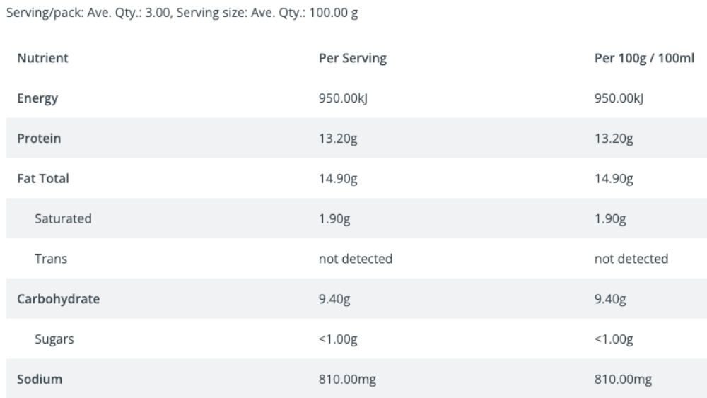 Tonzu Organic Italian Herb Sausages 300g